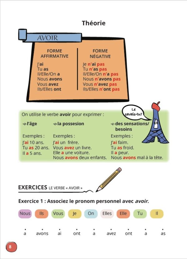 Prochain arrêt...GRAMMAIRE - Niveau débutant DELF A1 prim/junior – Image 5
