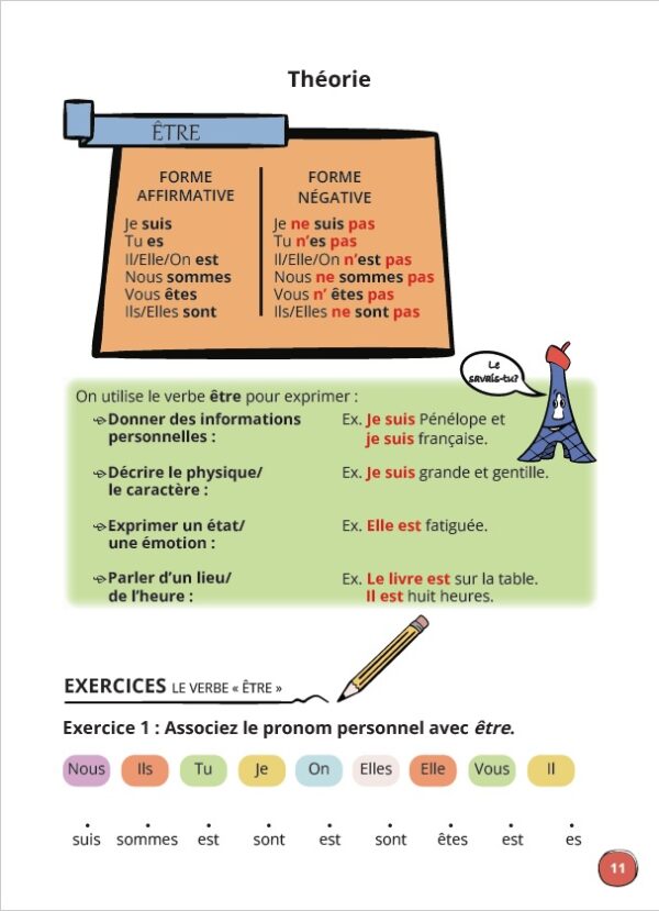 Prochain arrêt...GRAMMAIRE - Niveau débutant DELF A1 prim/junior – Image 8