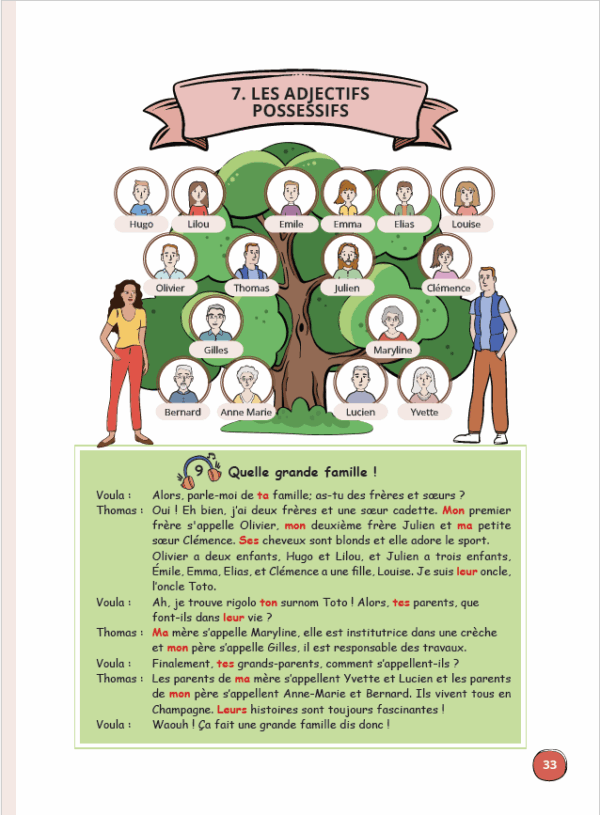 PDF Prochain arrêt...GRAMMAIRE  DELF A1 prim/junior - Βιβλίο μαθητή - Image 9