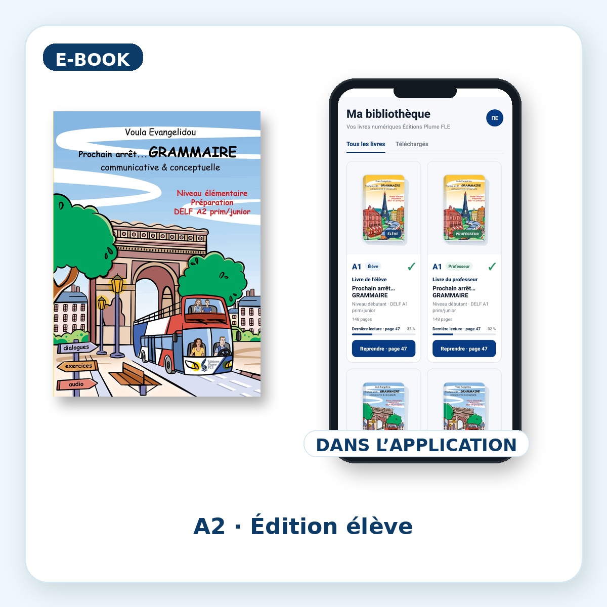 Prochain arrêt… GRAMMAIRE A2