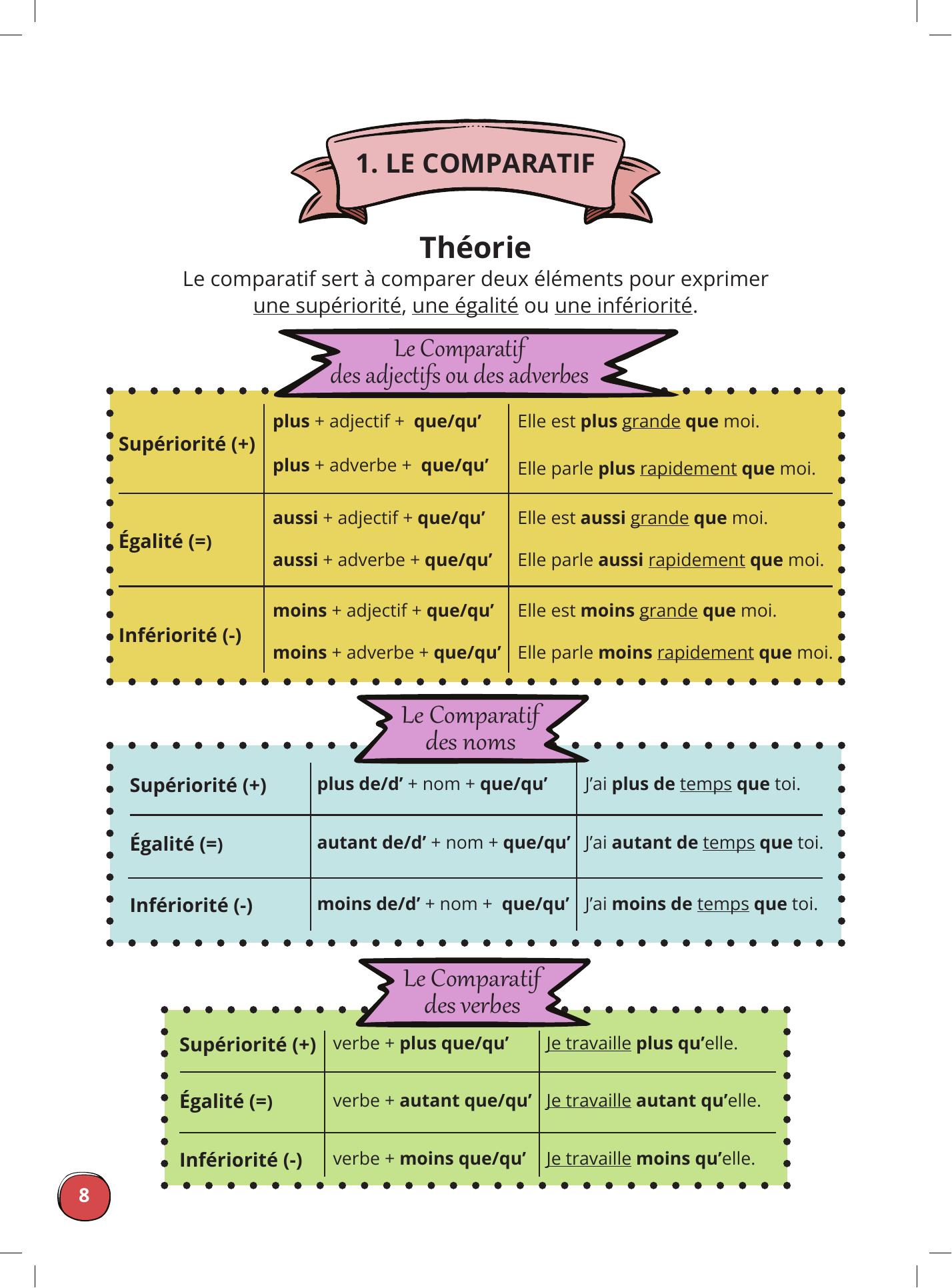 Prochain arrêt…GRAMMAIRE DELF A2 prim/junior – Livre du prof - Image 6