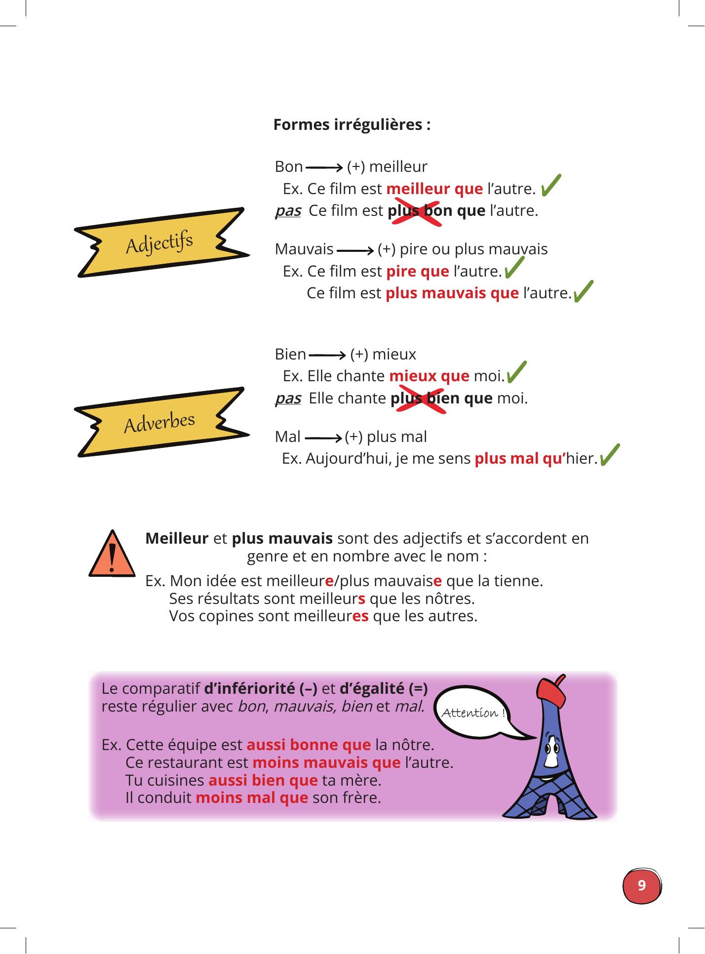 Prochain arrêt…GRAMMAIRE DELF A2 prim/junior – Livre du prof - Image 7